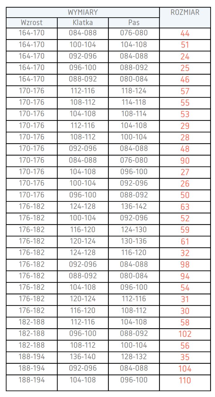 tabela rozmiarów Bluza Brixton Spark czarna