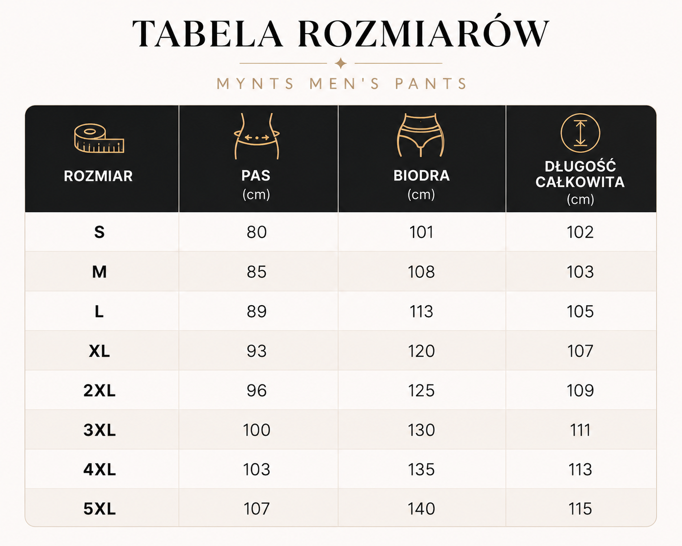tabela rozmiarów