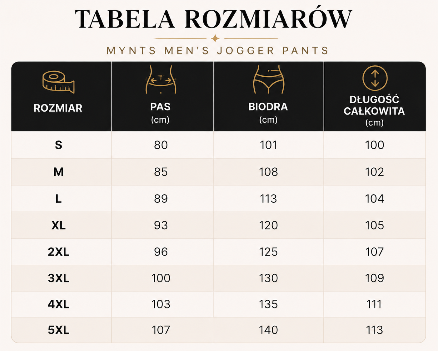 tabela rozmiarów