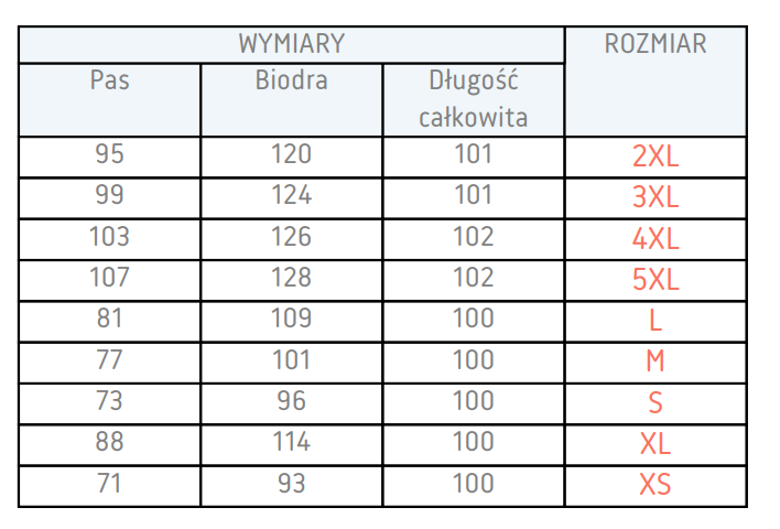 tabela rozmiarów